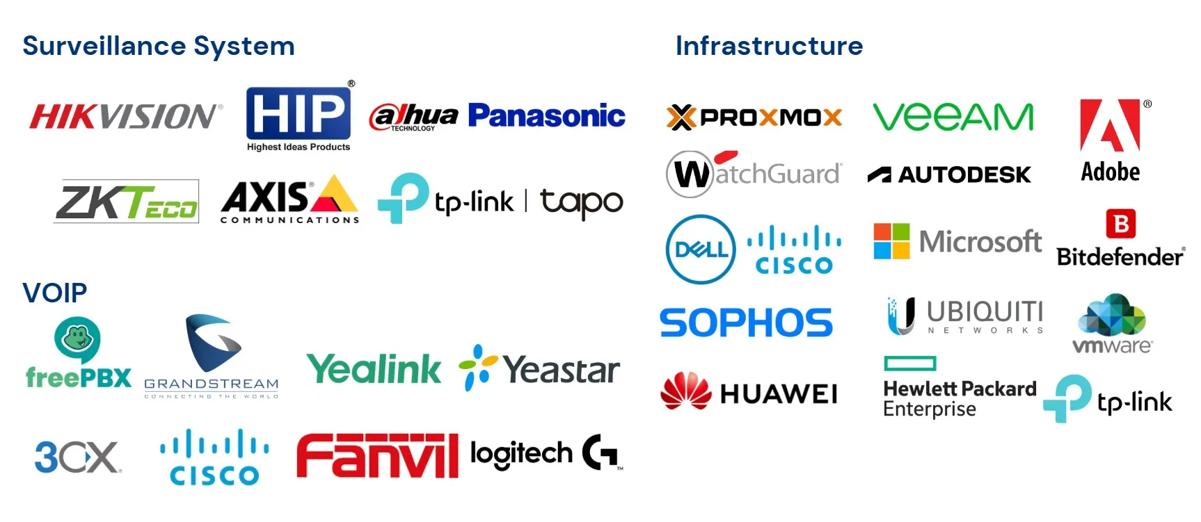 Key Product Brands We Work With
